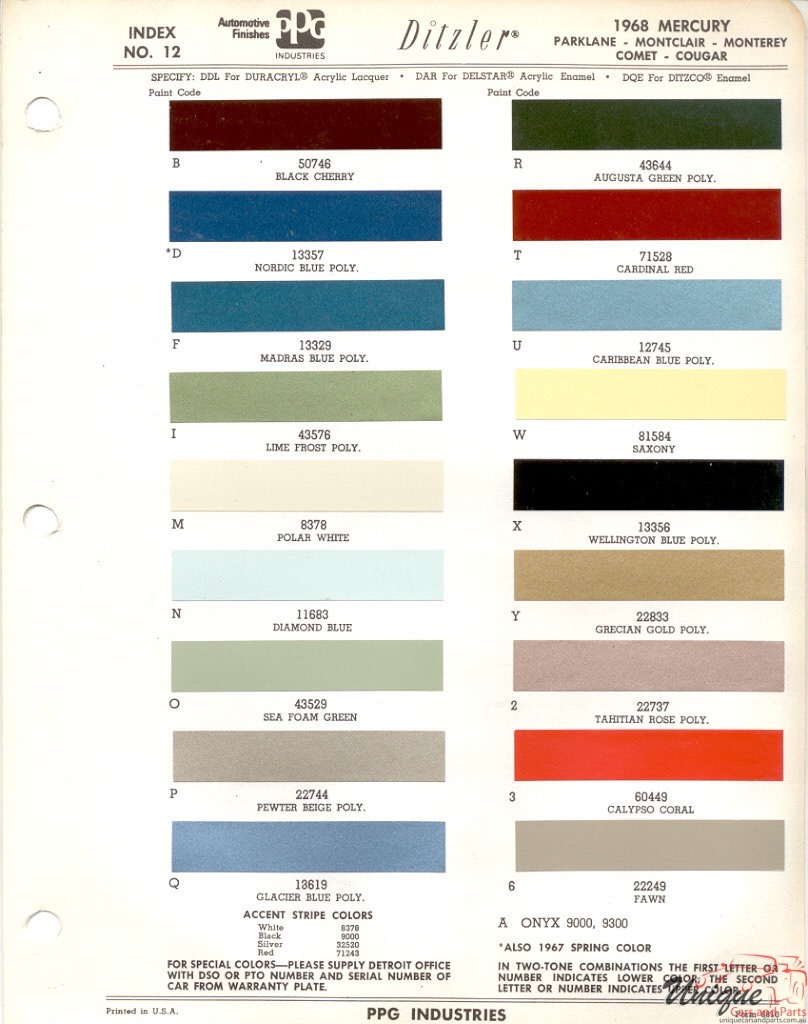 1968 Mercury Paint Charts PPG